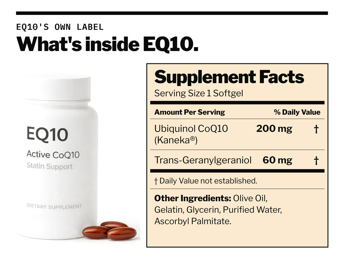 The EQ10 bottle next to its Supplement Facts panel: one softgel holds 200 mg of Kaneka ubiquinol and 60 mg of GG, in olive oil, gelatin, glycerin, purified water and ascorbyl palmitate.